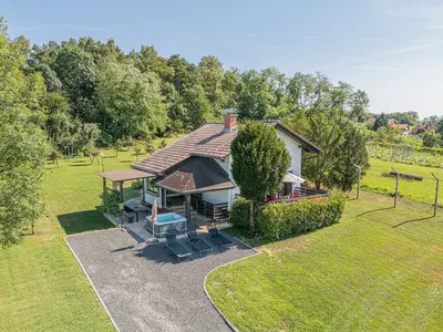 Aus der Vogelperspektive