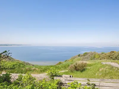 WaterView