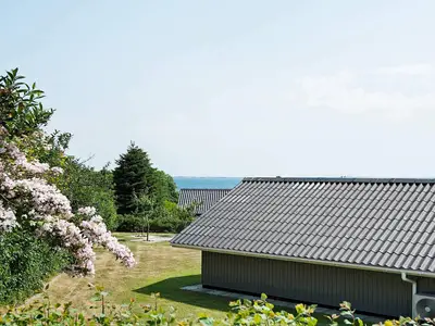 WaterView