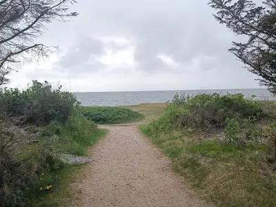 WaterView