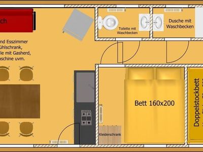 Ferienhaus für 5 Personen (28 m²) in Wesenberg 6/10