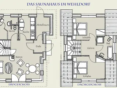 Der Deichhof - Saunahaus - Grundriss