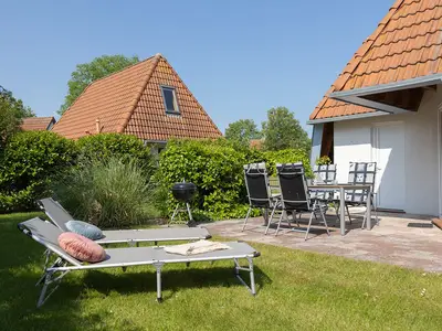 Gartenblick