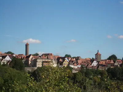 Silhouette von Rothenburg