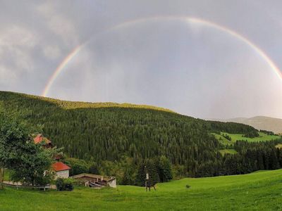 nach dem Schauer