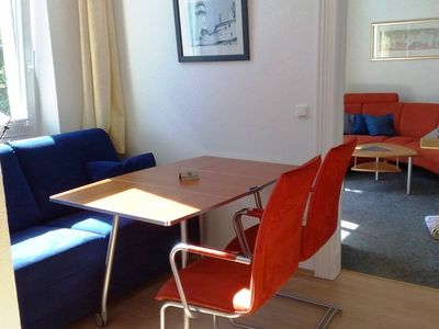 Ferienwohnung für 2 Personen (38 m²) in Ahlbeck 4/10