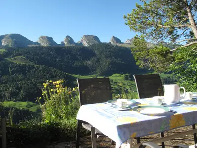 Frühstück mit Aussicht