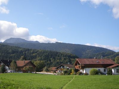 Sicht von der Kneippanlage auf das Haus Wimmer