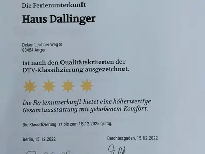 Klassifizierungsurkunde aus 2022