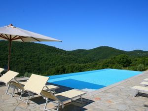 Ferienwohnung für 2 Personen (45 m²) in Anghiari