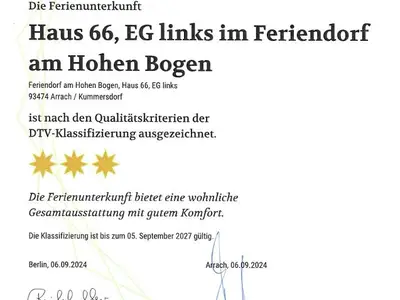 DTV Klassifzierung