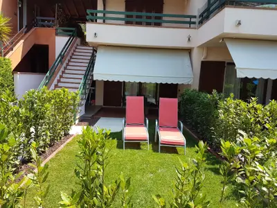 Direkte Umgebung des Objekts