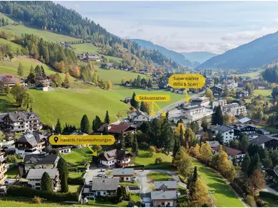 Lagebild - Supermärkte