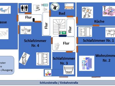 Ferienwohnung Heintz - 2. OG - Plan Zimmeraufteilung 110 qm