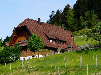 Hausansicht von unten