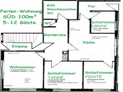 Grundriss und Schlafgelegenheiten FeWo SÜD