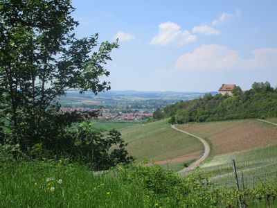 Landschaft - Umgebung Bad Windsheim