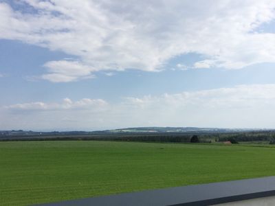 Panoramblick