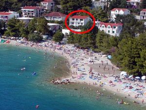 Ferienwohnung für 3 Personen in Baska Voda