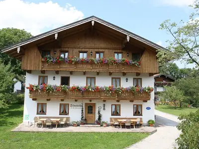 Außenansicht vom Haus