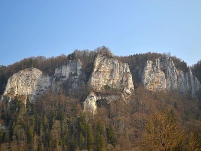 Aussicht von der Süd - Terrasse