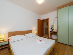 19285173-Ferienwohnung-0-Bol-300x225-3