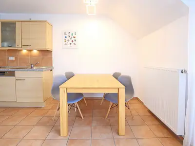 Essbereich