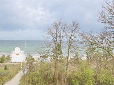 Blick aufs Meer