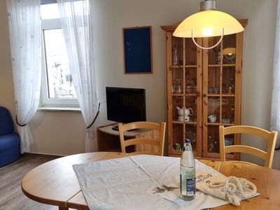 Wohnzimmer im Überblick