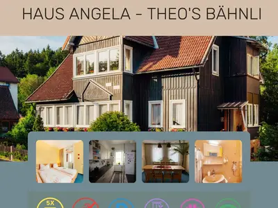 HS2_Theos Bähnli_Hauptansicht