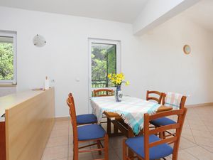 19129559-Ferienwohnung-7-Brela-300x225-3