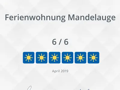 Urkunde "Mandelauge"