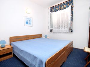 18688531-Ferienwohnung-3-Brgulje-300x225-4