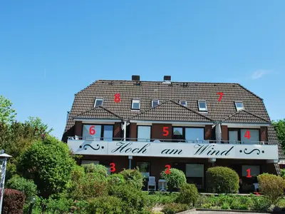 Hauptansicht