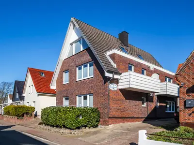 Hauptansicht