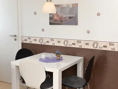 Essbereich