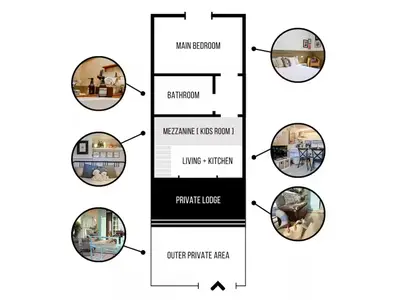 Ferienwohnung für 5 Personen (60 m²) in Calambrone 3/10