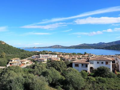 Ausblick aus dem Fenster