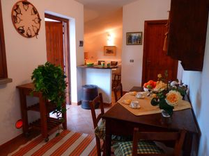 22447069-Ferienwohnung-3-Castiglione Della Pescaia-300x225-4