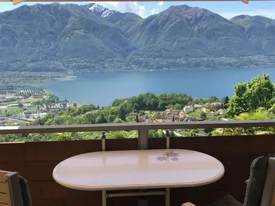 Aussicht