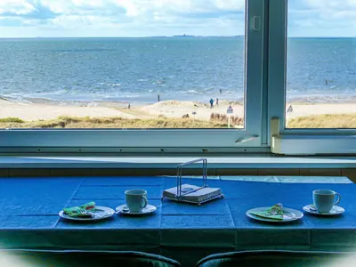 Meerblick