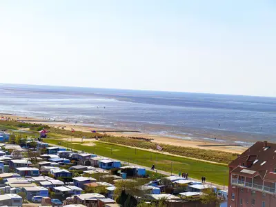 Meerblick