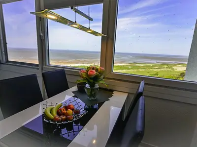 Meerblick