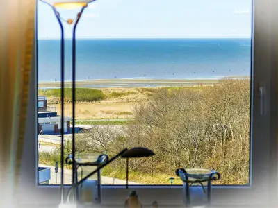 Meerblick