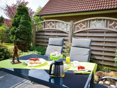 Gartenblick