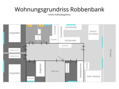 robbenbank