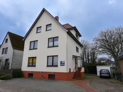 Vogelperspektive
