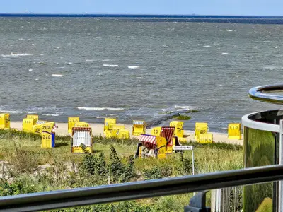 Meerblick
