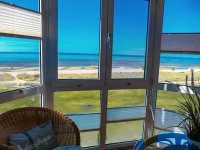 Meerblick