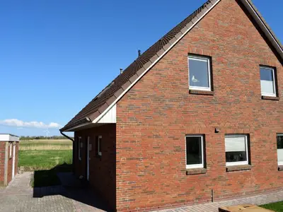 Hauptansicht